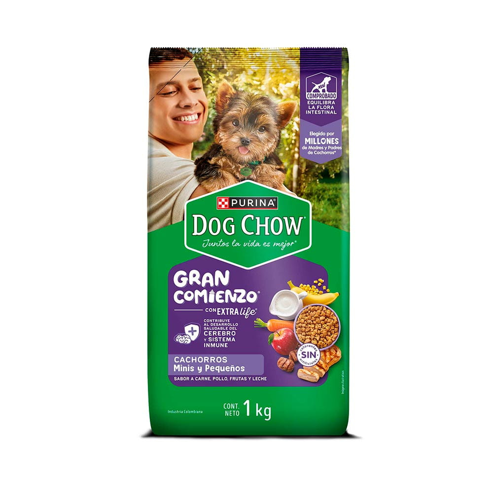 Dog Chow Cachorros